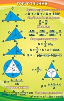 Стенд "Треугольник" - fgospostavki.ru - Казань