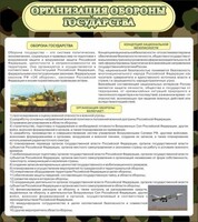 Стенд "Организация обороны государства" - fgospostavki.ru - Казань