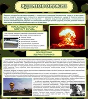Стенд "Ядерное оружие" - fgospostavki.ru - Казань