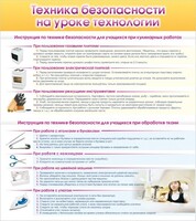 Стенд "Техника безопасности на уроке технологии" - fgospostavki.ru - Казань