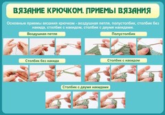 Стенд "Вязание крючком. Приемы вязания" - fgospostavki.ru - Казань