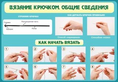 Стенд "Вязание крючком № 2" - fgospostavki.ru - Казань