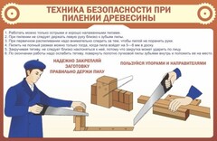 Стенд "Техника безопасности при пилении древесины" - fgospostavki.ru - Казань