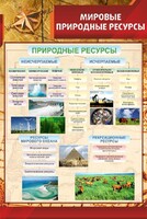 Стенд "Мировые природные ресурсы" - fgospostavki.ru - Казань
