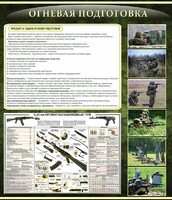 Стенд "Огневая подготовка" Вариант 3 - fgospostavki.ru - Казань