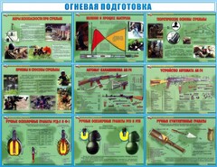 Стенд "Огневая подготовка" Вариант 4 - fgospostavki.ru - Казань