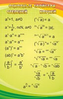 Стенд "Основные свойства степеней и корней - fgospostavki.ru - Казань