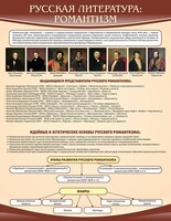 Стенд "Романтизм" - fgospostavki.ru - Казань