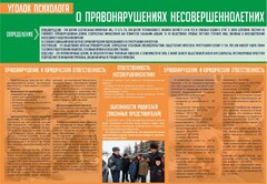 Стенд "Уголок психолога" Вариант 4 - fgospostavki.ru - Казань