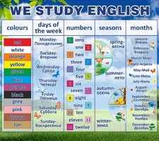 Стенд "We study english" - fgospostavki.ru - Казань