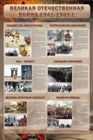 Стенд "Великая Отечественная война" (события) - fgospostavki.ru - Казань