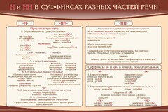 Стенд ""н" и "нн" в суффиксах разных частей речи" - fgospostavki.ru - Казань