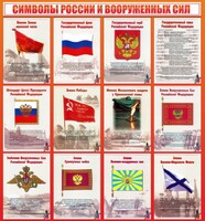 Стенд "Символы России и вооруженных сил" - fgospostavki.ru - Казань