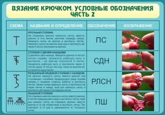 Стенд "Вязание крючком. Условные обозначения. Часть 2" - fgospostavki.ru - Казань
