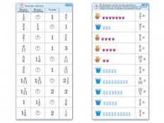 Начальная школа - fgospostavki.ru - Казань