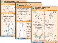 Математика - fgospostavki.ru - Казань