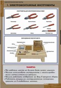 Кабинет технологии (мальчики) - fgospostavki.ru - Казань