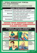 Кабинет ОБЖ и НВП - fgospostavki.ru - Казань