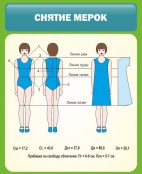 Технология для девочек - fgospostavki.ru - Казань