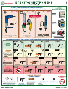 Комплект плакатов "Электроинструмент (электробезопасность)" - fgospostavki.ru - Казань