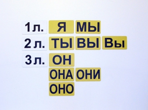 Набор магнитных карточек "Личные местоимения" (фон жёлтый) - fgospostavki.ru - Казань