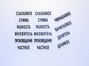 Набор магнитных карточек "Компоненты арифметических действий" - fgospostavki.ru - Казань