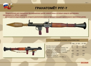 Комплект плакатов "Гранатомёт РПГ-7. Устройство гранатомёта. Обращение с ним" - fgospostavki.ru - Казань