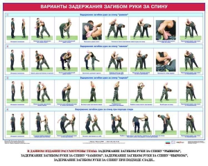 Комплект плакатов "Боевые приемы борьбы" - fgospostavki.ru - Казань