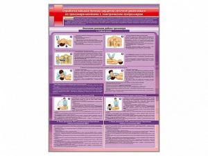 Стенд "Отработка приемов сердечно-легочной реанимации на тренажере-манекене с электрическим контроллером" - fgospostavki.ru - Казань