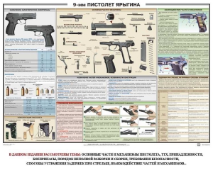 Плакат "9-мм пистолет Ярыгина" - fgospostavki.ru - Казань