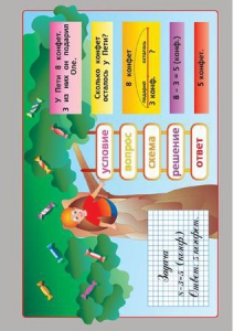 Комплект таблиц. Математика. Простые задачи. - fgospostavki.ru - Казань