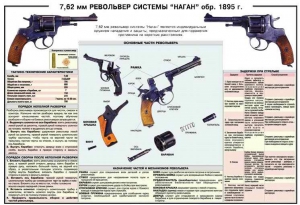 Плакат "7,62-мм револьвер системы "Наган" образец 1985 года" - fgospostavki.ru - Казань