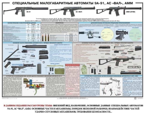 Плакат "Специальные малогабаритные автоматы 9А91, АС «Вал», АММ" - fgospostavki.ru - Казань
