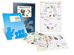 Комплект кодотранспарантов "Ядовитые растения" - fgospostavki.ru - Казань