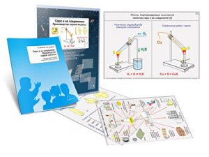Комплект кодотранспарантов "Сера и ее соединения. Производство серной кислоты" - fgospostavki.ru - Казань