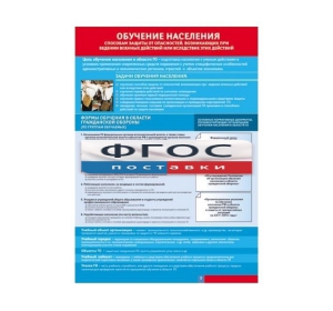 Таблица "Обучение населения способам защиты" (100х140 сантиметров, винил) - fgospostavki.ru - Казань