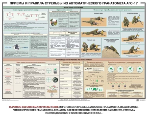 Плакат "Приемы и правила стрельбы из автоматического гранатомета АГС-17" - fgospostavki.ru - Казань