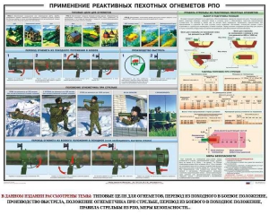 Плакат "Применение реактивных пехотных огнеметов РПО" - fgospostavki.ru - Казань