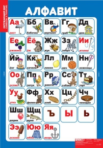 Комплект таблиц. Окружающий мир. Символы и понятия. - fgospostavki.ru - Казань