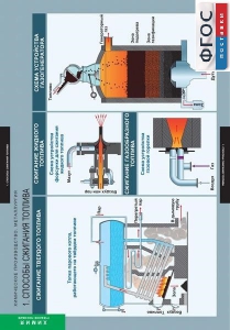 Комплект таблиц. Химия. Химическое производство. Металлургия. - fgospostavki.ru - Казань
