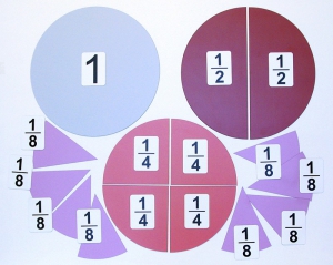 Набор магнитных карточек "Доли и дроби - 1" - fgospostavki.ru - Казань