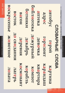 Комплект таблиц. Русский язык. Словарные слова. - fgospostavki.ru - Казань