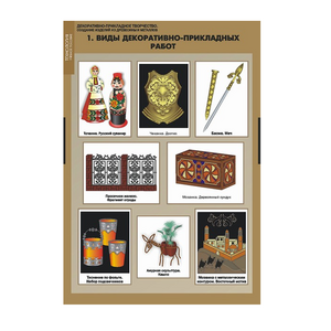 Комплект таблиц. Технология. Декоративно-прикладное творчество. Создание изделий из древесины и металлов. - fgospostavki.ru - Казань