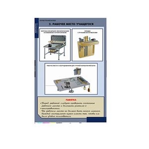Комплект таблиц. Технология. Технология обработки металлов. - fgospostavki.ru - Казань