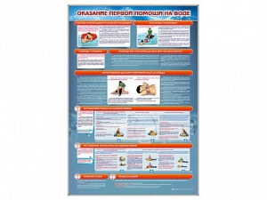 Стенд "Оказание первой помощи на воде" - fgospostavki.ru - Казань