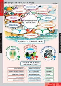 Комплект таблиц. Литературное чтение 3 класс. - fgospostavki.ru - Казань