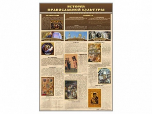 Стенд "История православной культуры" - fgospostavki.ru - Казань