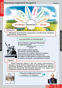Комплект таблиц. Литературное чтение 4 класс. - fgospostavki.ru - Казань