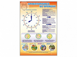 Стенд "Ориентируемся во времени" Вариант 1 - fgospostavki.ru - Казань