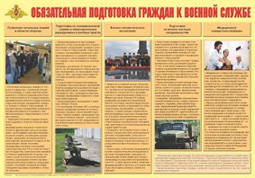 Плакат "Обязательная подготовка граждан к военной службе" - fgospostavki.ru - Казань